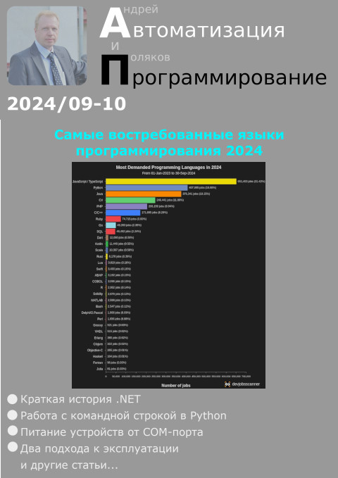 Автоматизация и программирование 2024/09-10