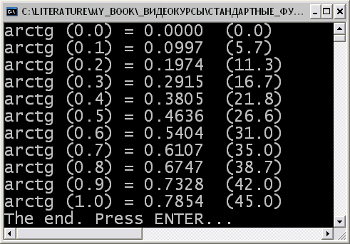 Таблица арктангенсов